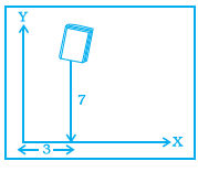 Page 374 Chapter 12 Class 8th NCERT Exemplar